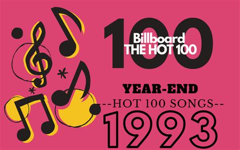 1993 hot 100|best songs released in 1993.